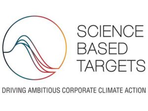 Science Based Targets initiative